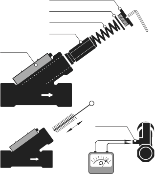 Manutenção