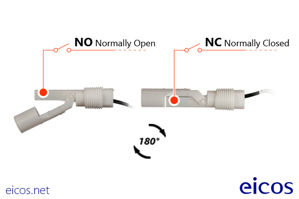 NO or NC installation of the level switch LA12N-40