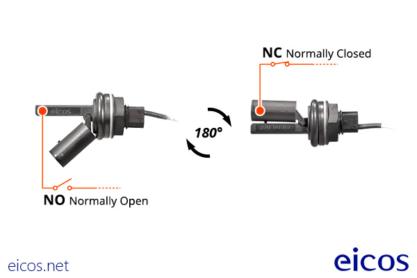 NO or NC installation of the level switch LF322E-40