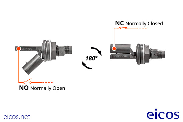 NO or NC installation of the level switch LF322E-M12